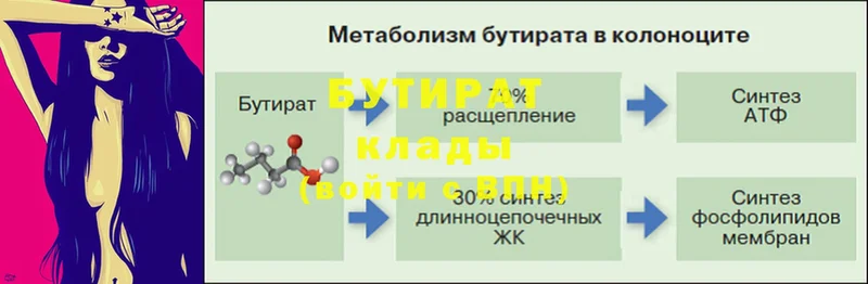 Бутират 99%  цена наркотик  Копейск 